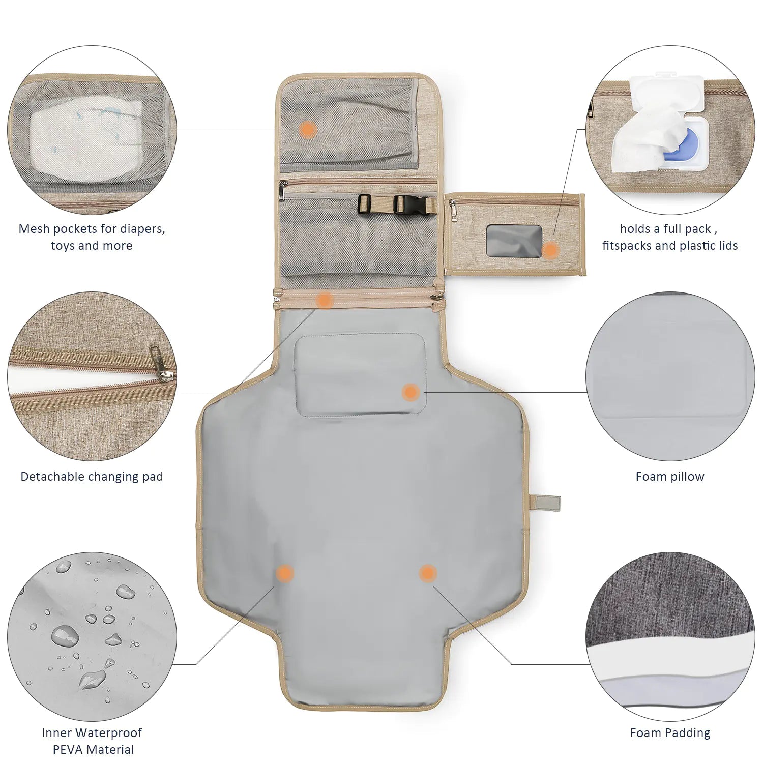 Portable Waterproof Baby Changing Pad