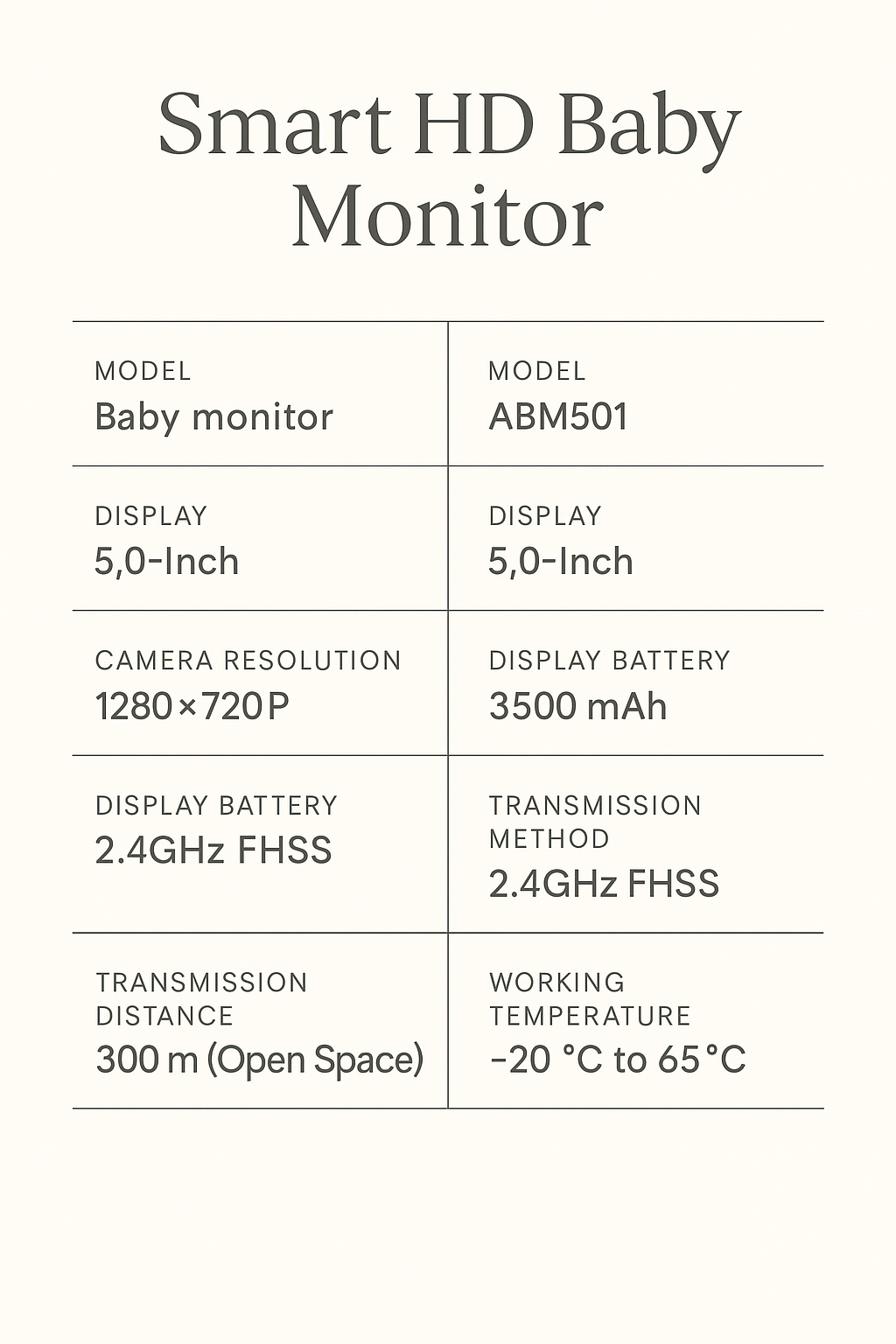 Smart HD Baby Monitor